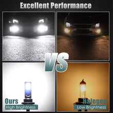 Ampoules LED H7 6000K | 110W | 30000LM | IP67 | Feux & Anti-brouillard
