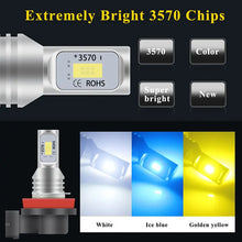 Ampoules LED Super Bright 6000K | H7 H1 H8 H9 H11 9005 9006 | Feux Avant / Anti-Brouillard | 2 pièces